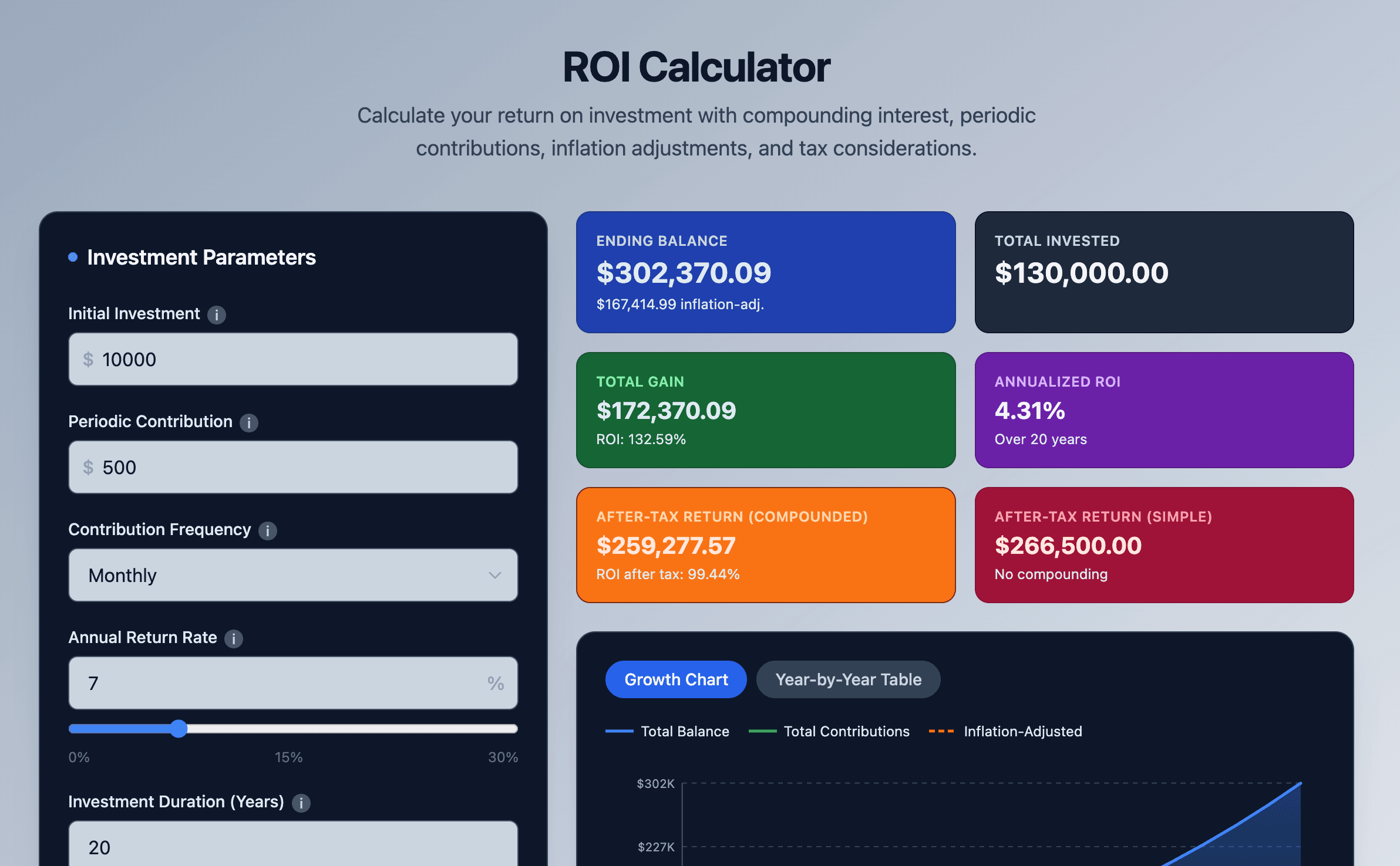 ROI Calculator